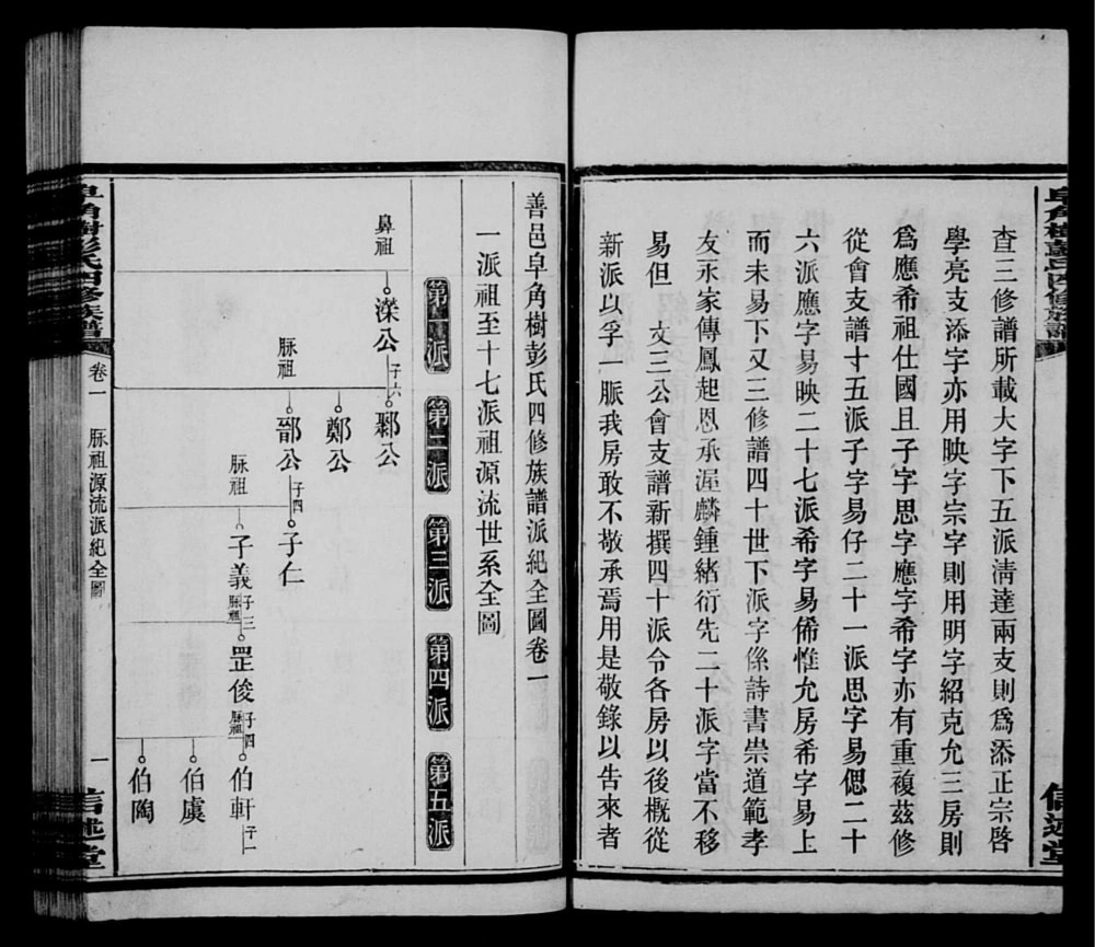 图片[5]-湖南长沙善邑皂角树彭氏四修族谱（信述堂）电子版PDF下载-中华家谱网