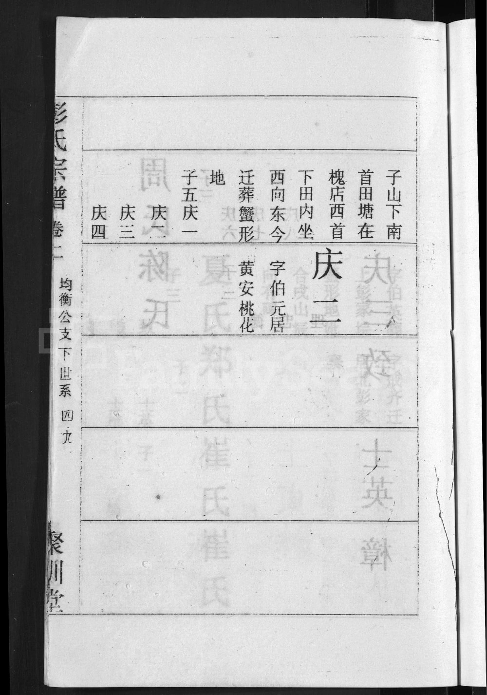 图片[8]-湖北麻城彭氏宗谱（聚训堂）电子版PDF下载-中华家谱网