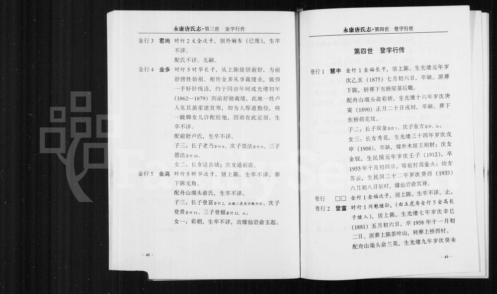 图片[6]-浙江永康唐氏志电子版PDF下载-中华家谱网