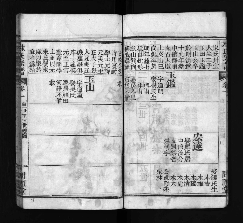 图片[5]-湖北麻城西陵林氏续修宗谱（问礼堂）电子版PDF下载-中华家谱网
