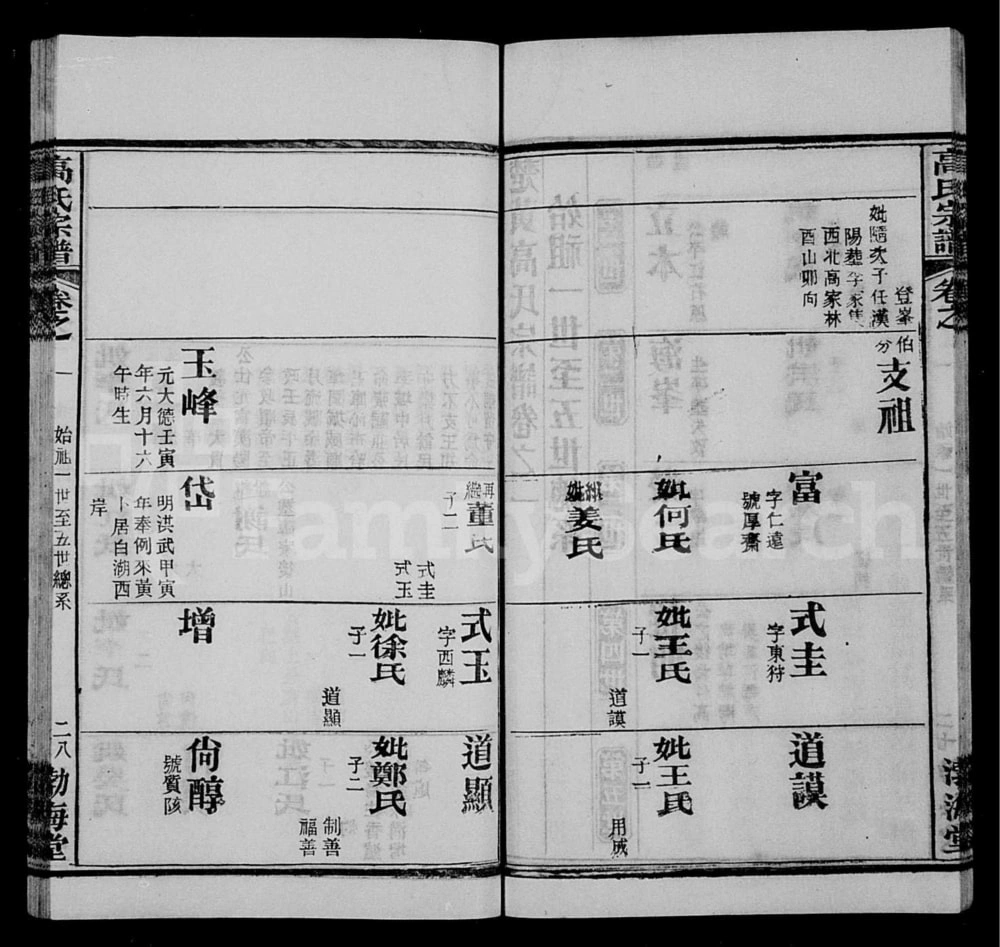 图片[6]-湖北黄冈高氏宗谱（渤海堂）电子版PDF下载-中华家谱网