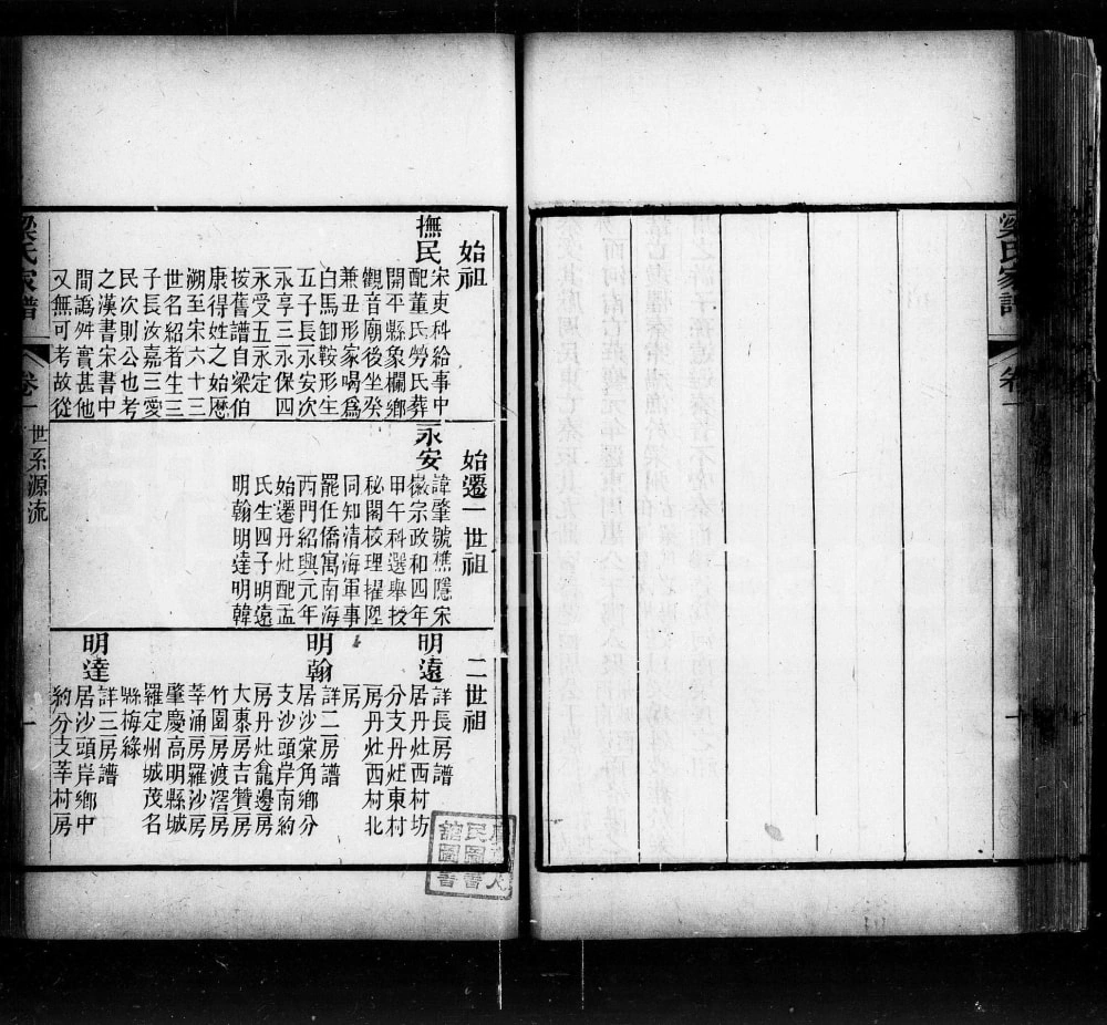 图片[3]-广东佛山南海西樵梁氏家谱电子版PDF下载-中华家谱网