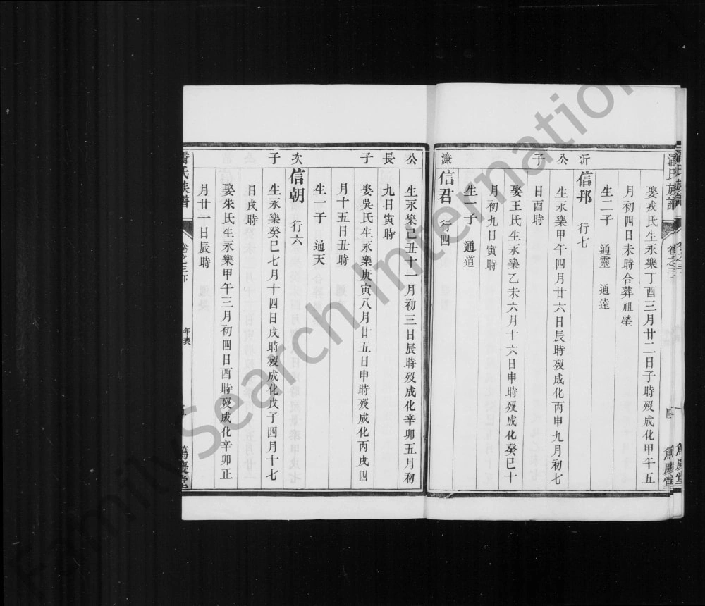 图片[8]-江苏丹阳云阳仁里庄潘氏宗谱（笃庆堂）电子版PDF下载-中华家谱网