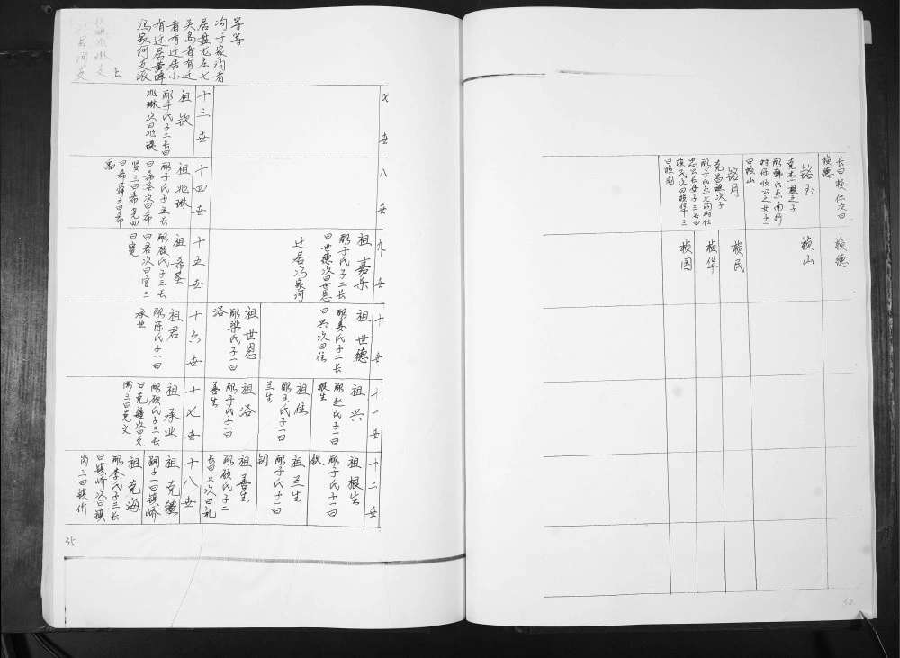图片[7]-山东青岛即墨冯氏族谱电子版PDF下载-中华家谱网