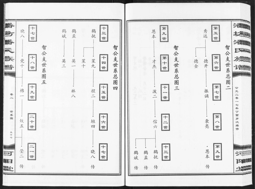 图片[8]-江西宜春袁州区三阳桥潘氏族谱（河阳堂）电子版PDF下载-中华家谱网