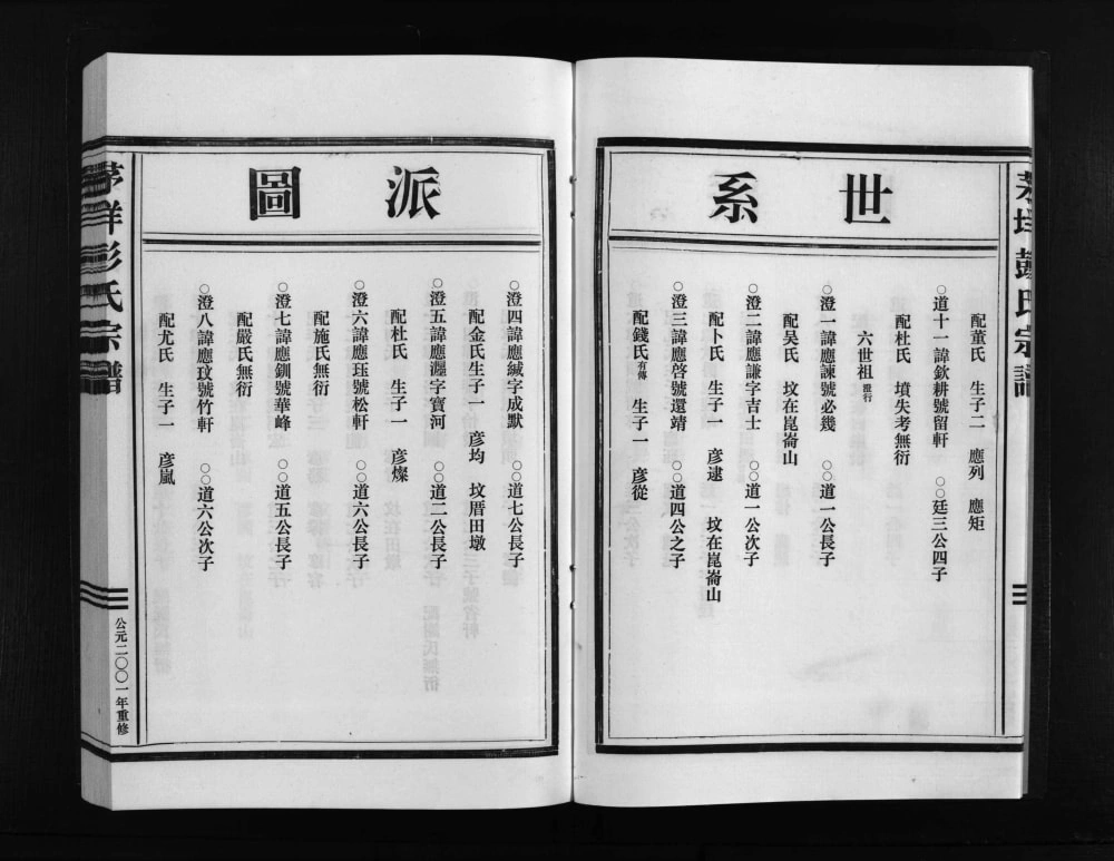 图片[8]-浙江乐清茅垟彭氏宗谱电子版PDF下载-中华家谱网