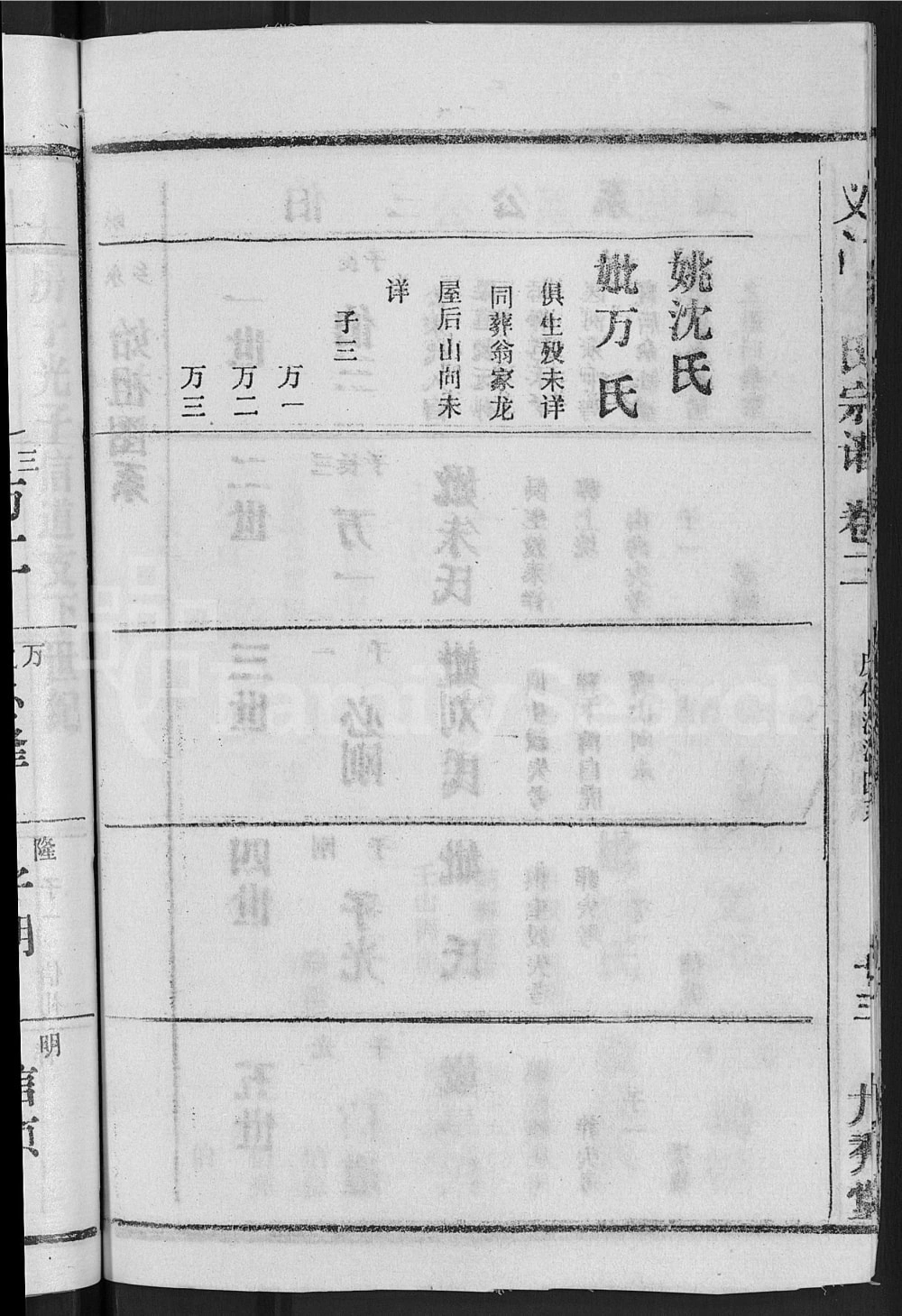 图片[6]-湖北麻城义门余氏宗谱（九秀堂）电子版PDF下载-中华家谱网