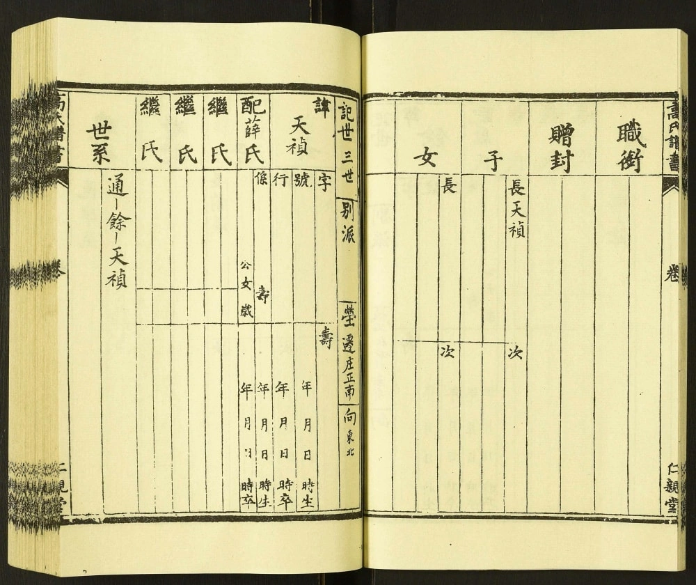 图片[8]-河北沧州盐山县高家营高氏谱书（仁亲堂）电子版PDF下载-中华家谱网