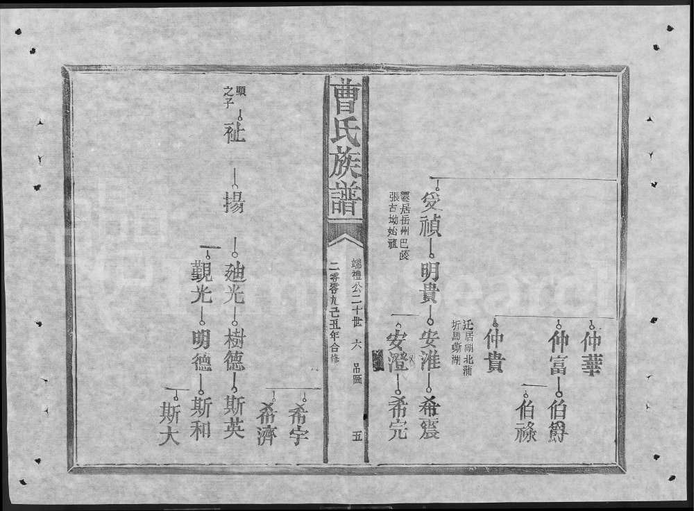 图片[8]-赣鄂湘合修曹氏宗谱（振礼堂）电子版PDF下载-中华家谱网