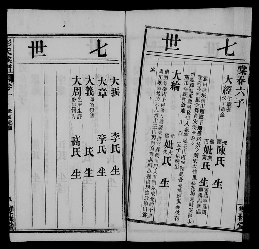 图片[5]-湖北黄冈红安县彭氏族谱（双桂堂）电子版PDF下载-中华家谱网