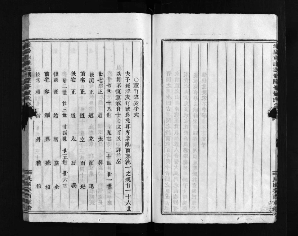 图片[4]-浙江兰溪董氏宗谱电子版PDF下载-中华家谱网