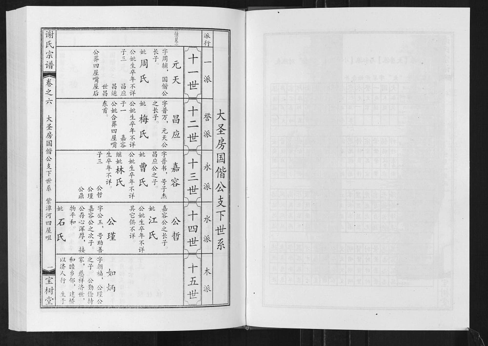 图片[6]-湖北谢氏通谱（宝树堂）电子版PDF下载-中华家谱网