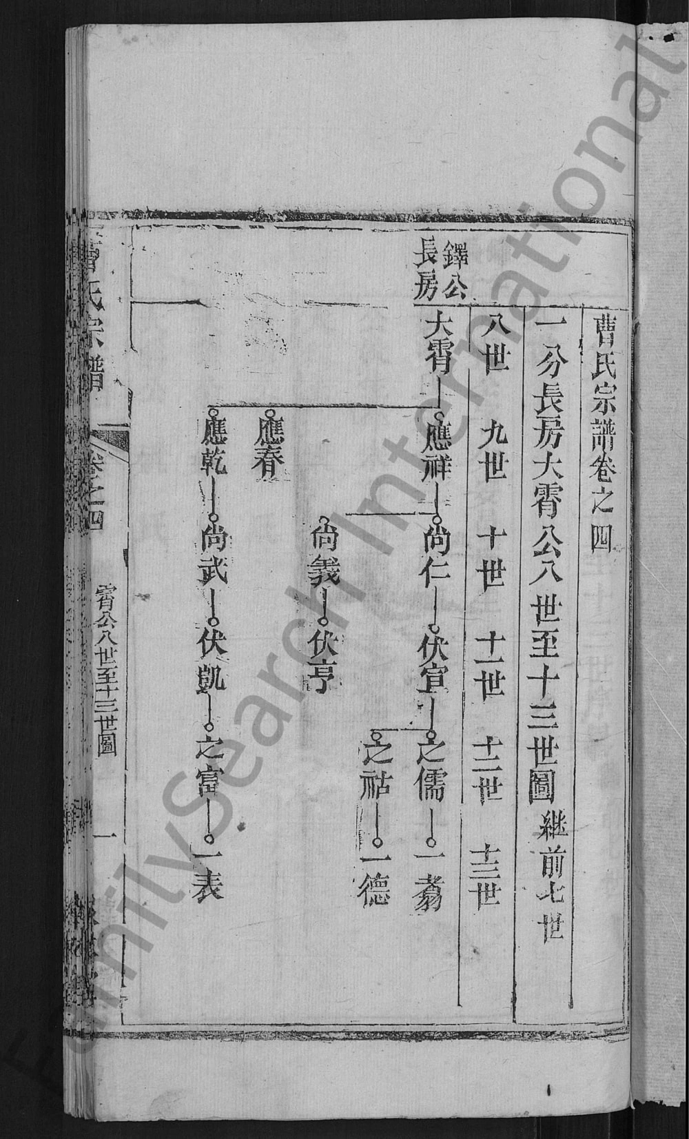 图片[6]-湖北黄冈曹氏宗谱（报本堂）电子版PDF下载-中华家谱网