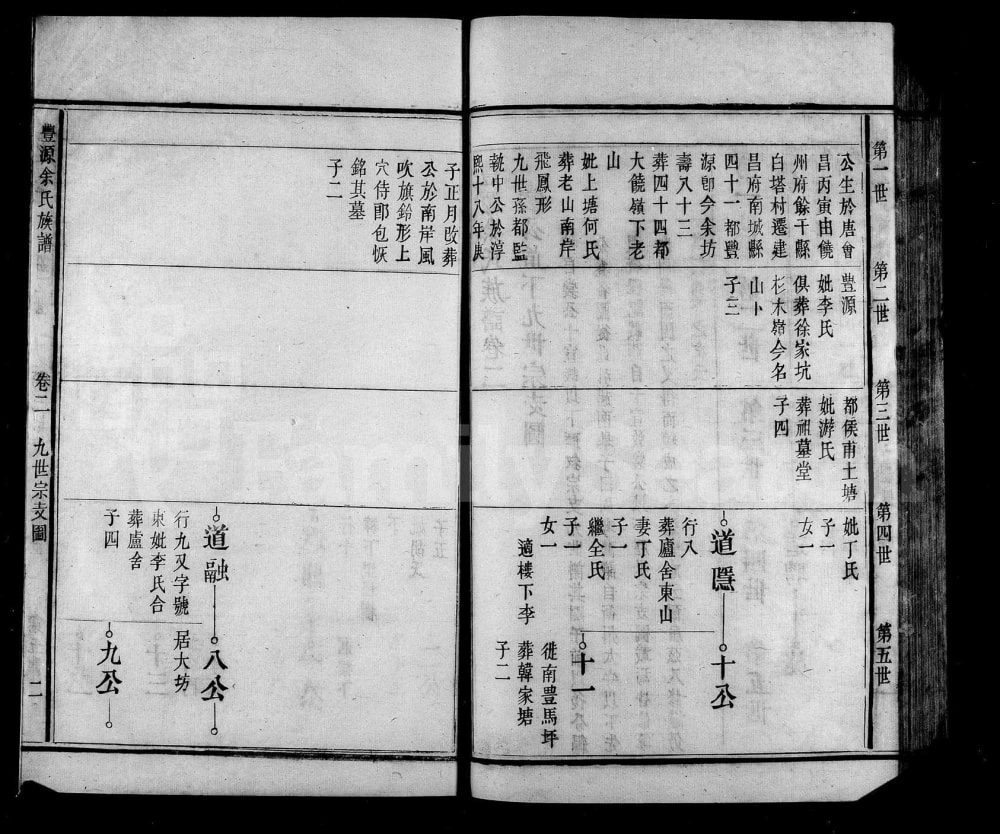 图片[5]-江苏淮安盱眙县丰源余氏族谱电子版PDF下载-中华家谱网