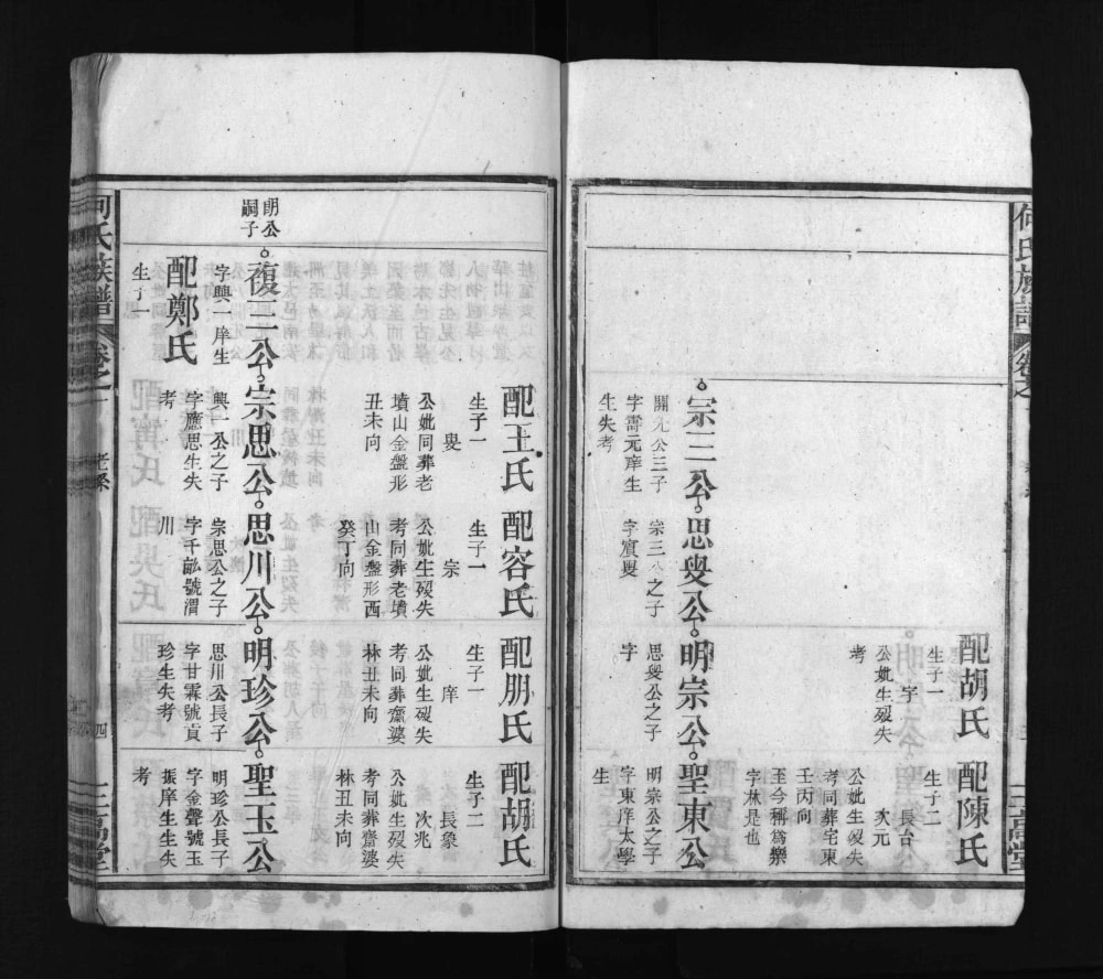 图片[7]-安徽安庆太湖县何氏族谱（三高堂）电子版PDF下载-中华家谱网