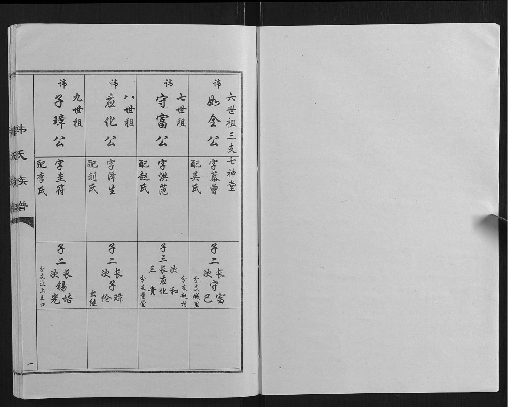 图片[8]-山东东平梁山韩氏族谱电子版PDF下载-中华家谱网