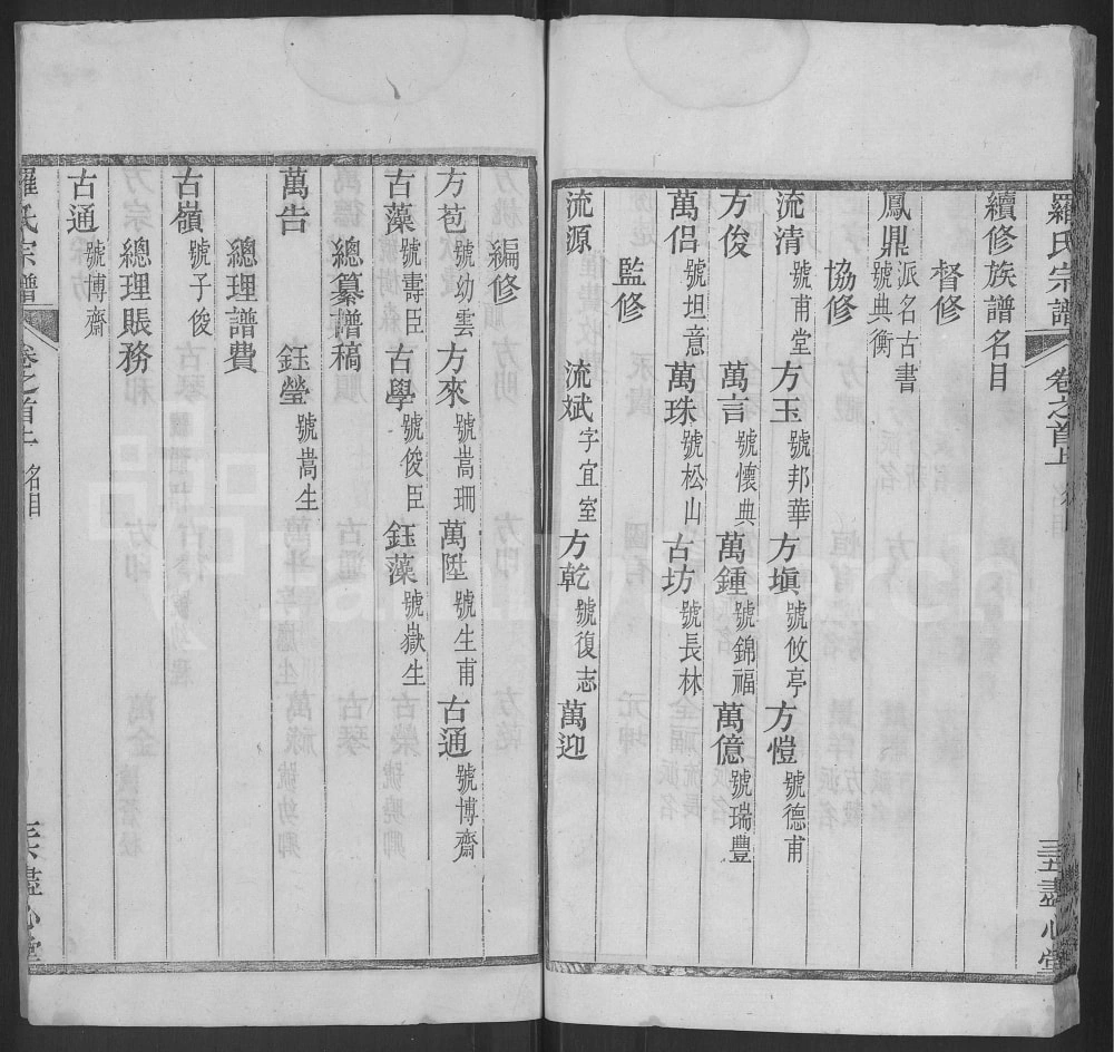 图片[4]-湖北黄冈罗氏宗谱（尽心堂）电子版PDF下载-中华家谱网