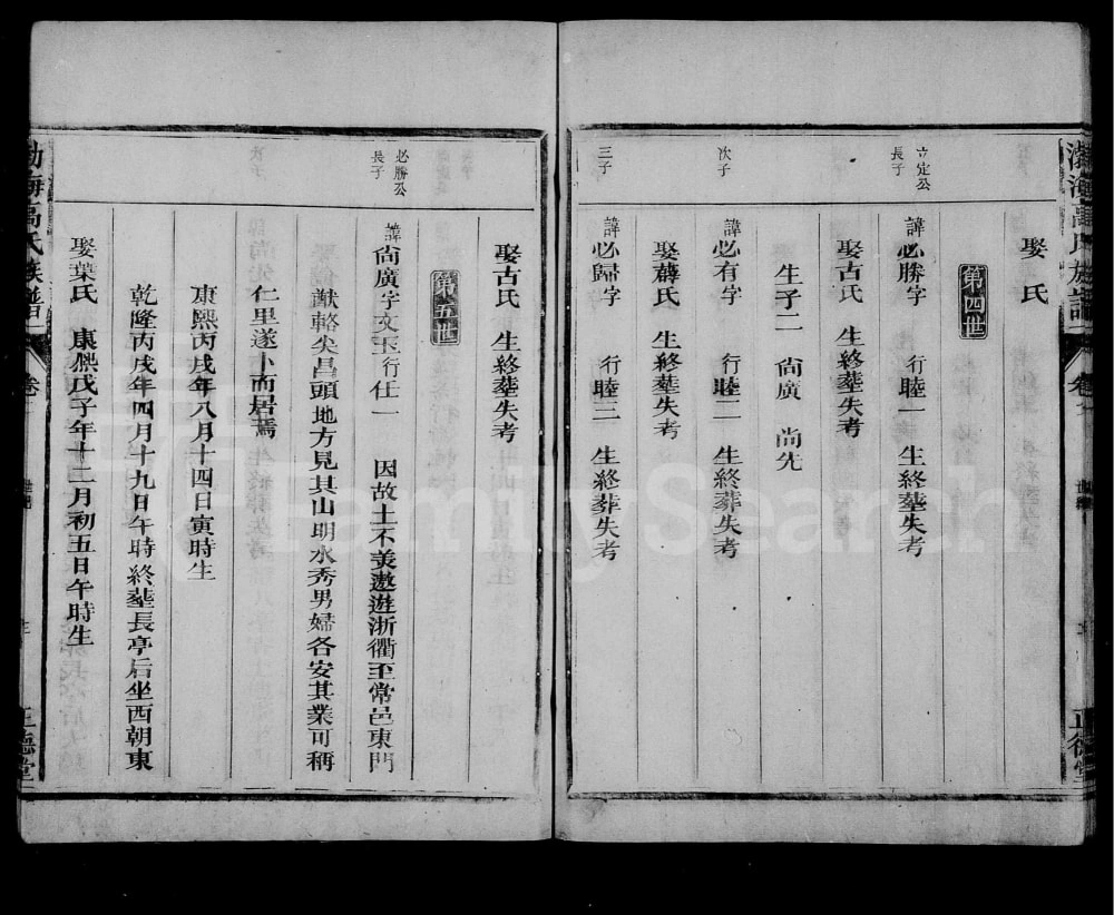 图片[7]-浙江衢州常山县渤海高氏族谱（正德堂）电子版PDF下载-中华家谱网
