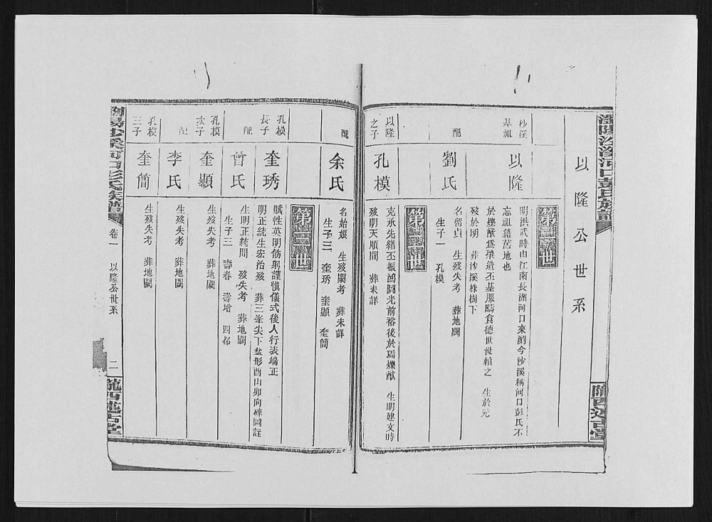 图片[7]-湖南浏阳沙溪河口彭氏族谱（陇西述古堂）电子版PDF下载-中华家谱网