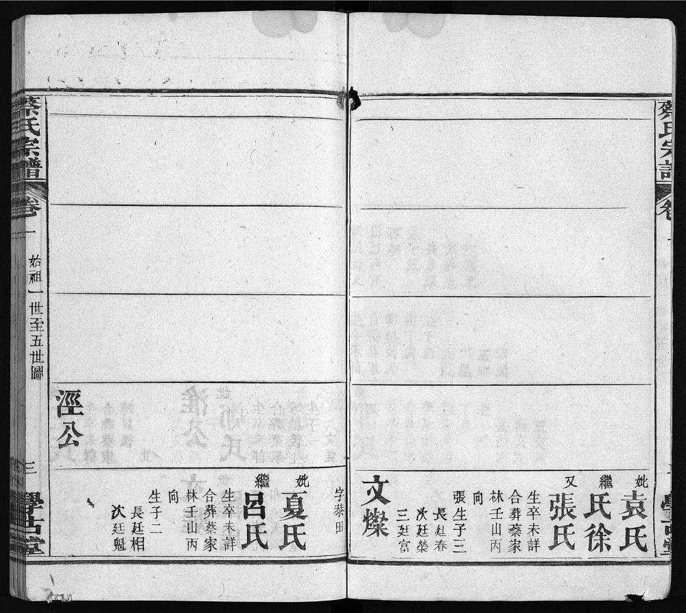 图片[6]-湖北黄冈蔡氏宗谱（学古堂）电子版PDF下载-中华家谱网