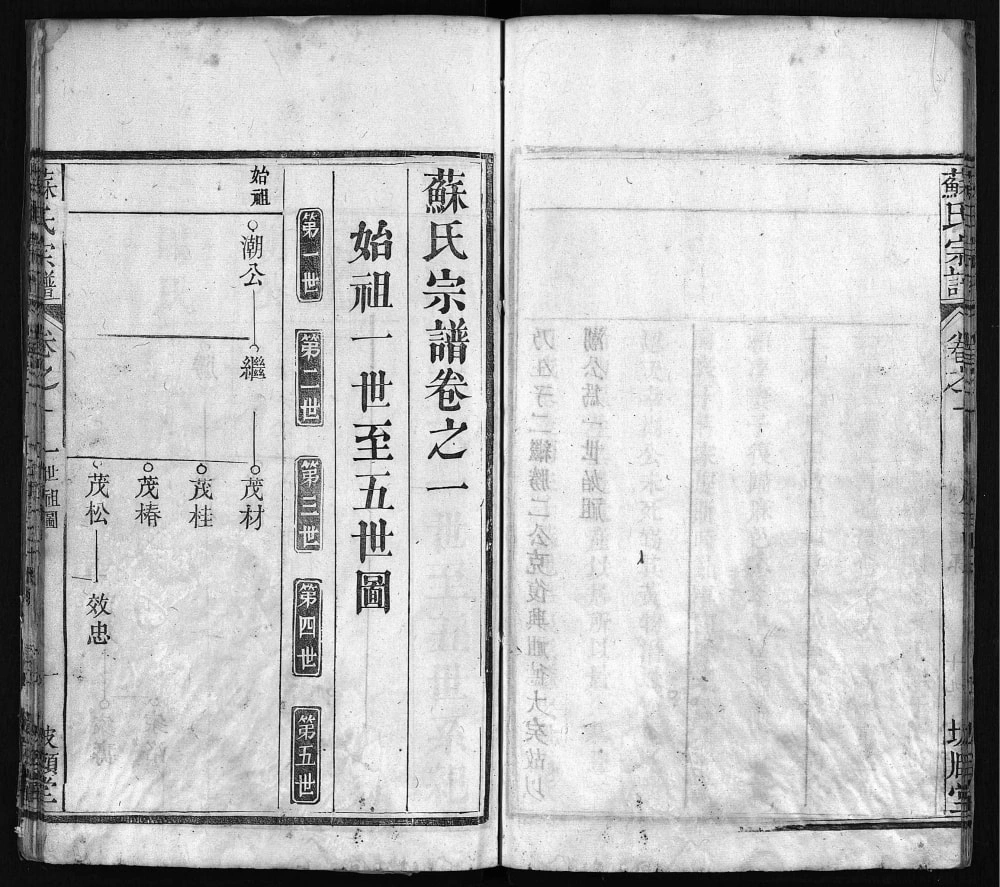 图片[5]-湖北黄冈苏氏宗谱（坡頥堂）电子版PDF下载-中华家谱网