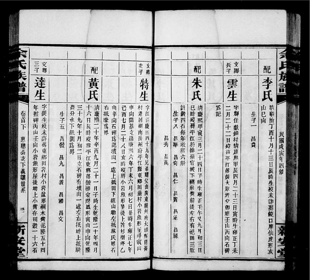 图片[7]-湖南岳阳平江县田岩余氏族谱（新安堂）电子版PDF下载-中华家谱网