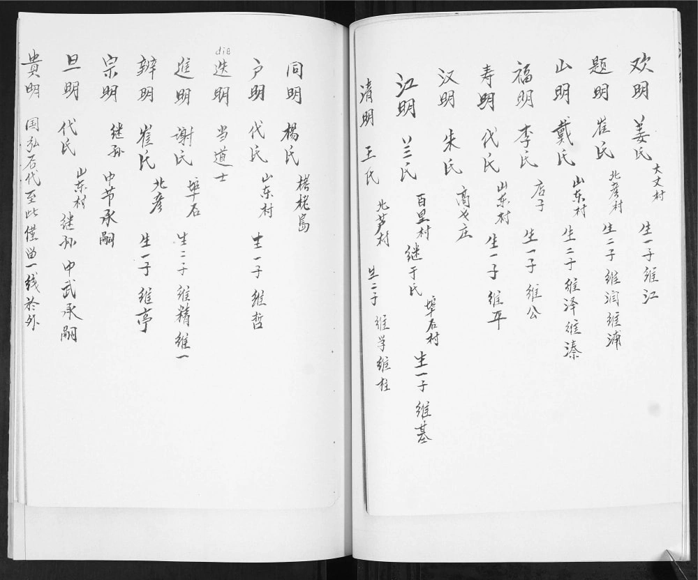 图片[7]-山东青岛即墨丰城七口宋氏谱书（继述堂）电子版PDF下载-中华家谱网