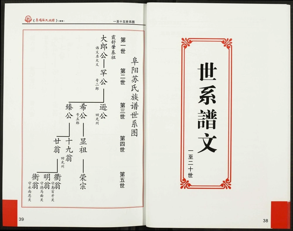 图片[4]-福建南安阜阳苏氏族谱电子版PDF下载-中华家谱网