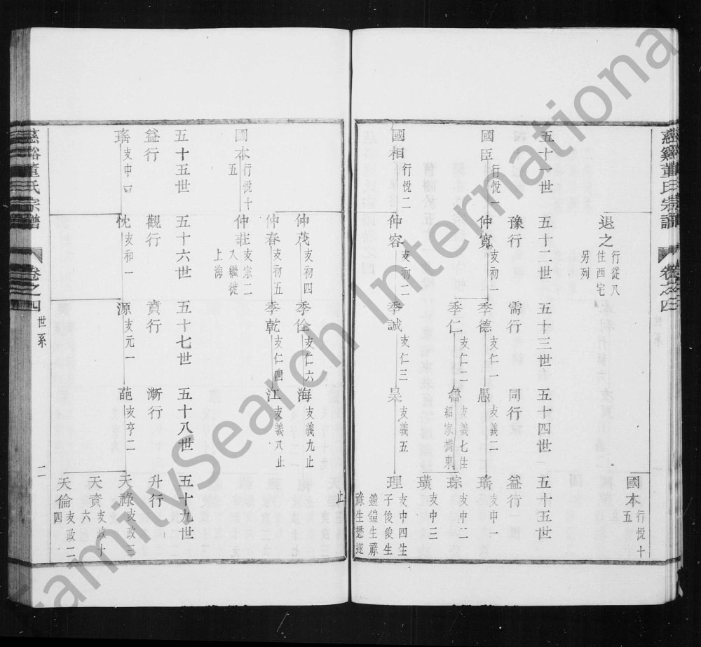 图片[8]-浙江慈溪董氏宗谱电子版PDF下载-中华家谱网