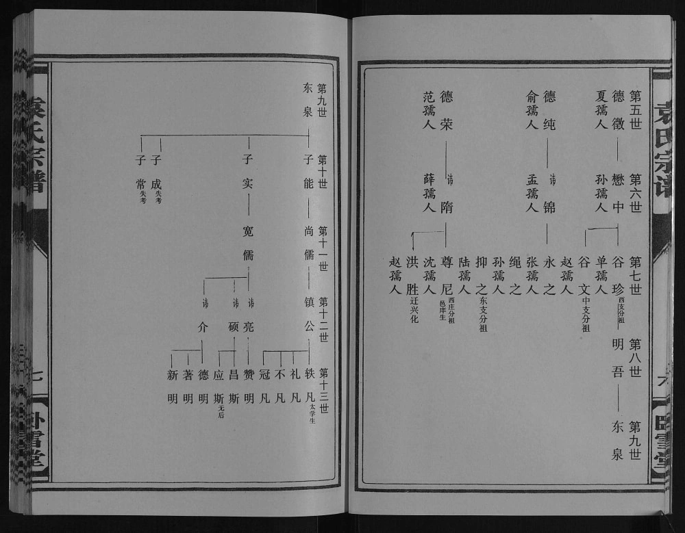 图片[4]-江苏盐城建湖县袁氏宗谱（卧雪堂）电子版PDF下载-中华家谱网