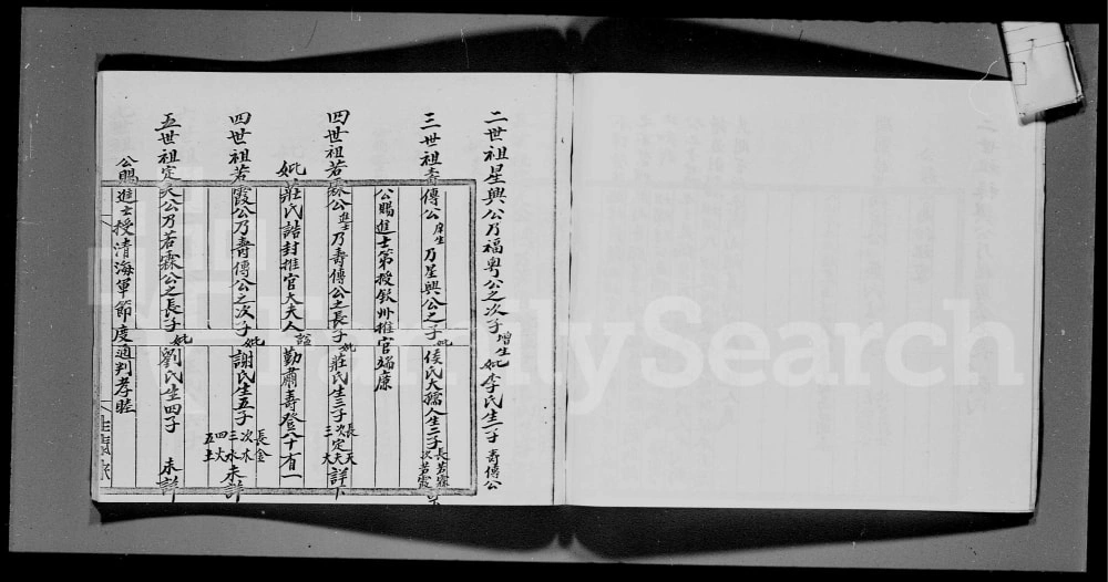 图片[6]-广东梅州梅县济阳郡蔡氏族谱电子版PDF下载-中华家谱网