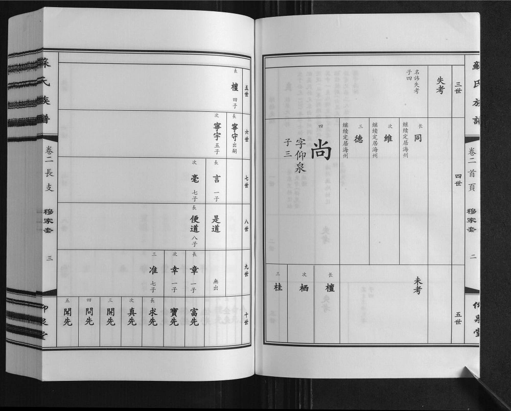 图片[5]-江苏连云港赣榆区苏氏族谱（仰泉堂）电子版PDF下载-中华家谱网