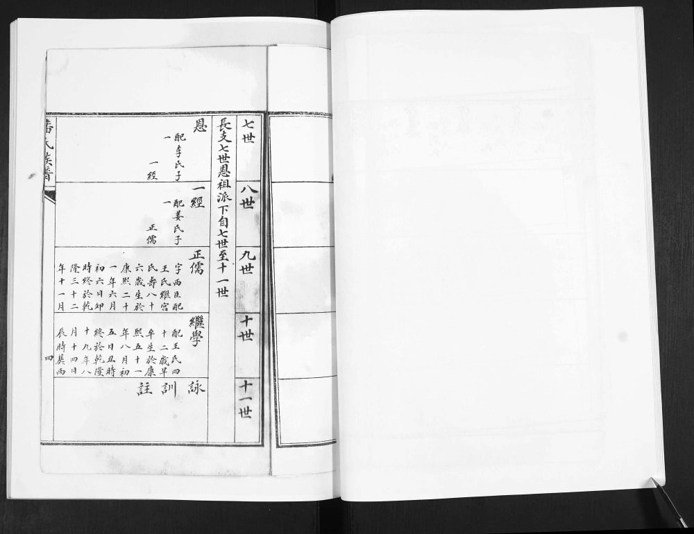 图片[7]-山东青岛即墨墨邑潘氏族谱电子版PDF下载-中华家谱网