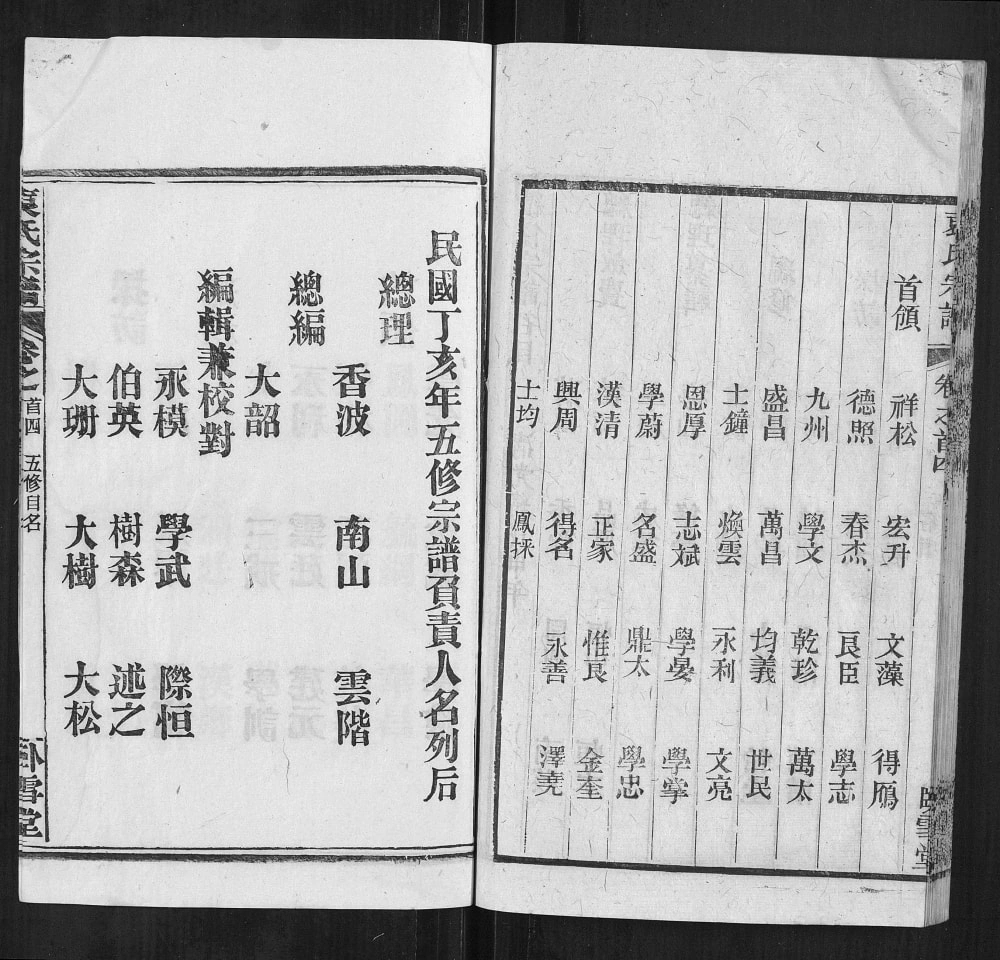 图片[6]-湖北武汉新洲区袁氏宗谱（卧雪堂）电子版PDF下载-中华家谱网