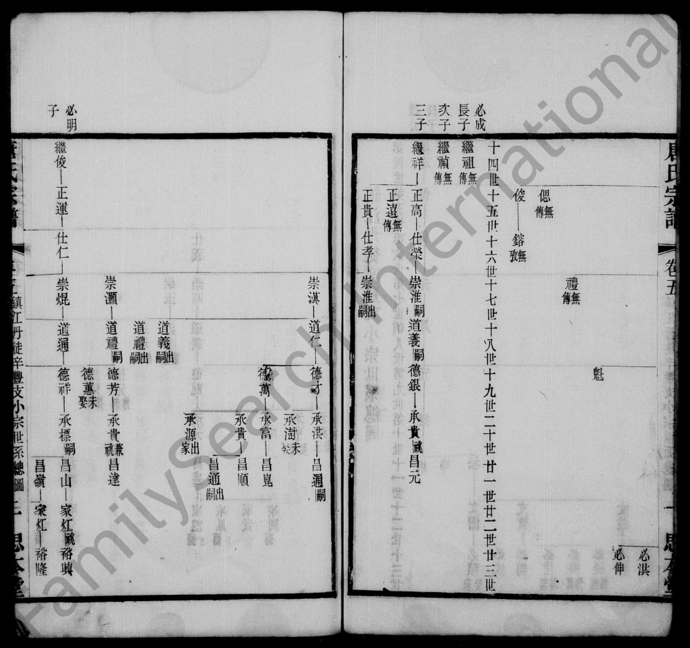 图片[4]-江苏江阴安乐唐氏宗谱（思本堂）电子版PDF下载-中华家谱网