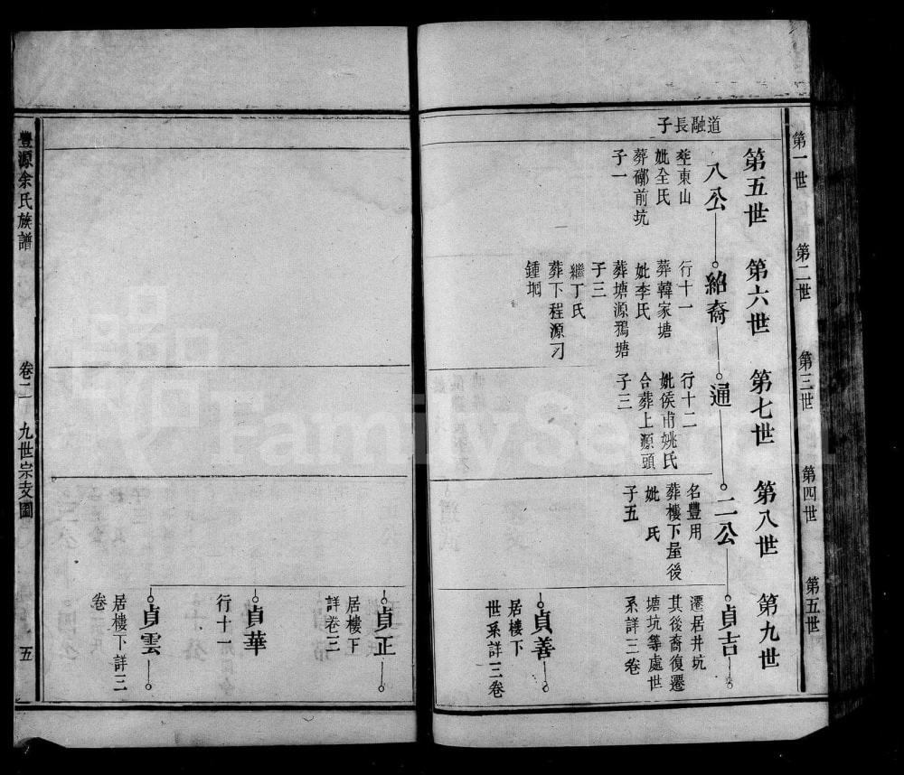 图片[8]-江苏淮安盱眙县丰源余氏族谱电子版PDF下载-中华家谱网