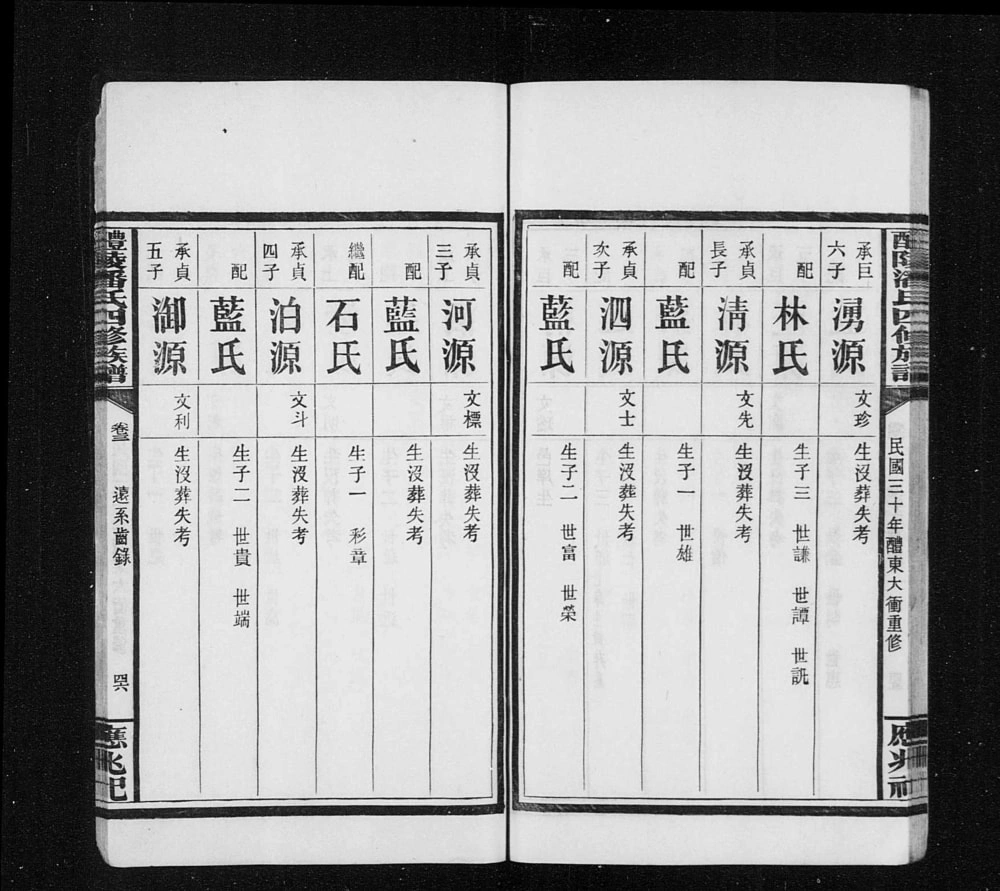 图片[7]-湖南醴陵潘氏四修族谱电子版PDF下载-中华家谱网