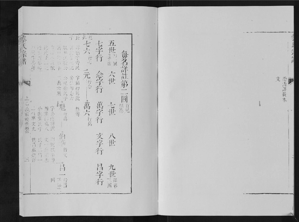图片[6]-江苏苏州洞庭蔡氏七六公大宗支谱电子版PDF下载-中华家谱网