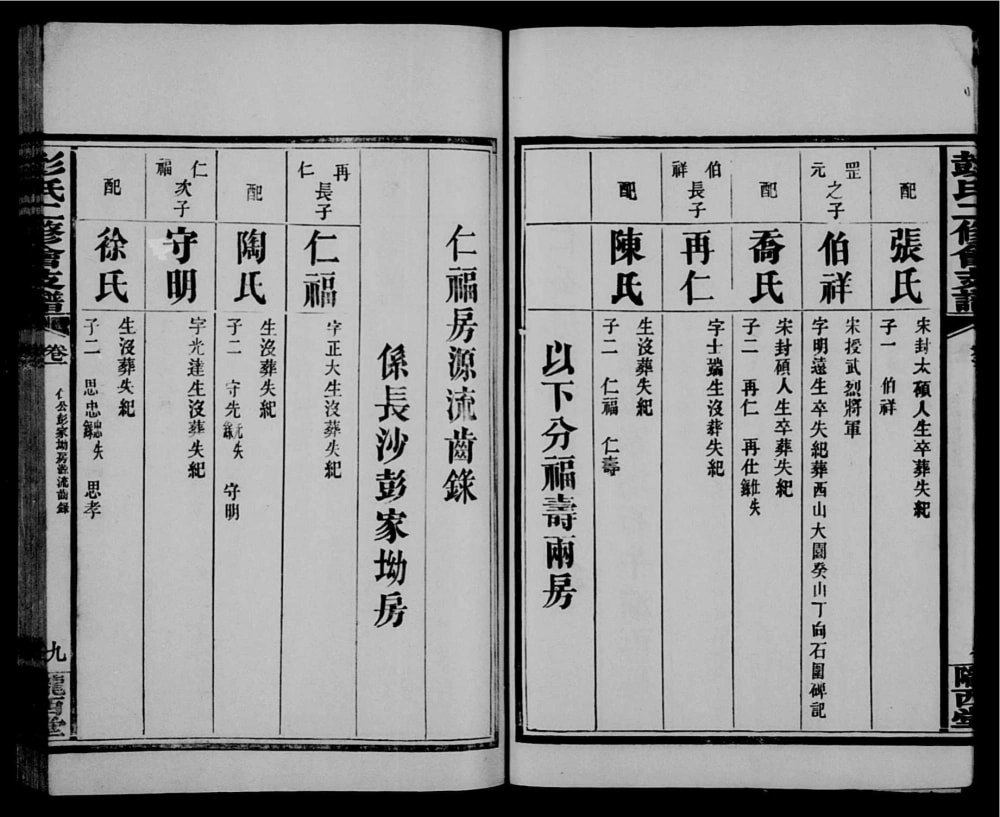 图片[7]-湖南长沙彭氏二修会支谱（陇西堂）电子版PDF下载-中华家谱网