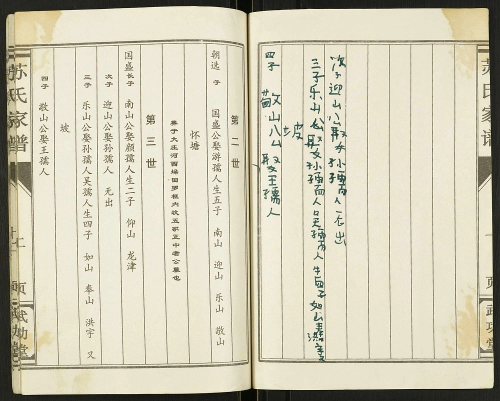 图片[4]-江苏盐城建湖县苏氏家谱（武功堂）电子版PDF下载-中华家谱网