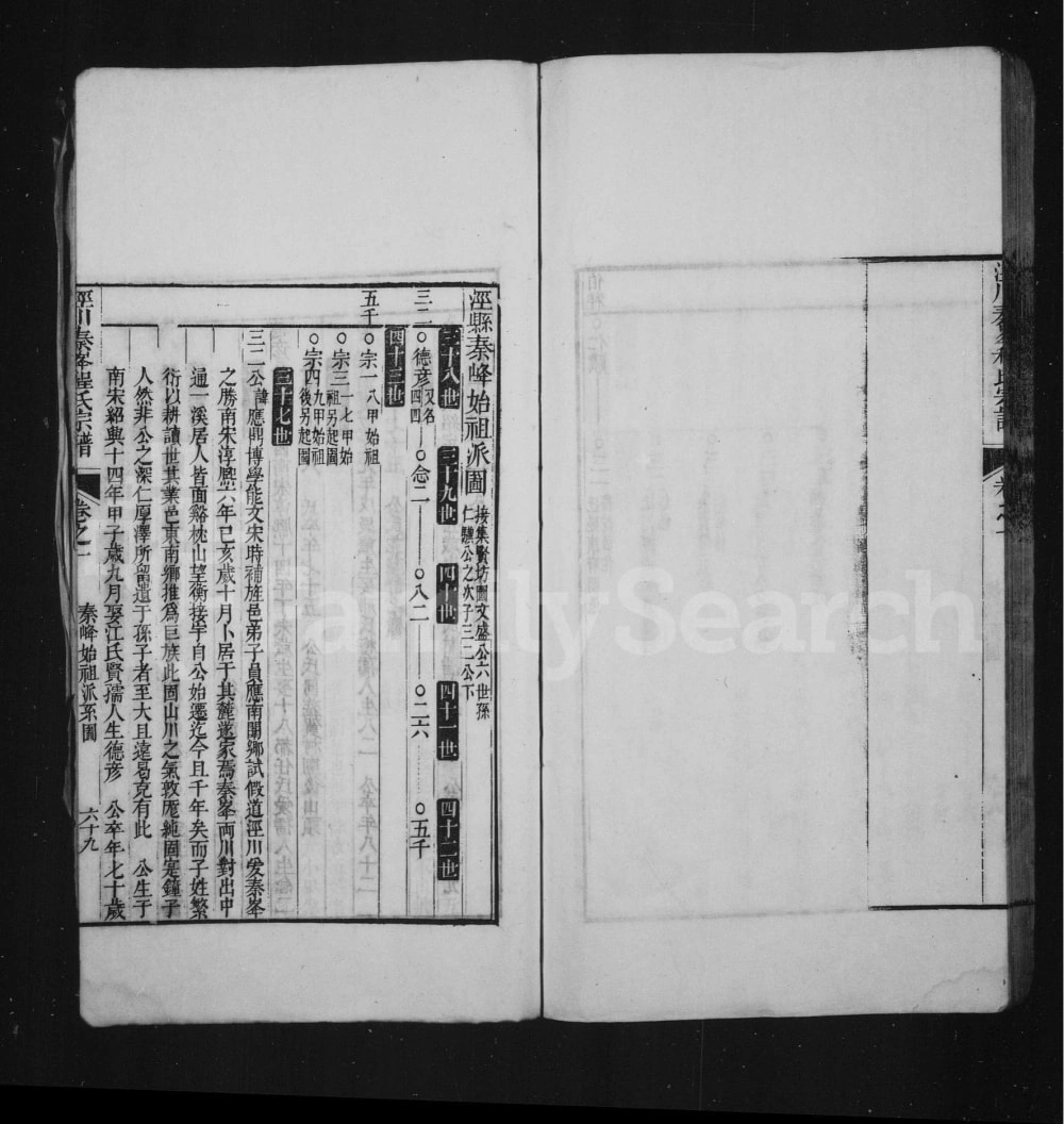 图片[4]-安徽宣城泾县秦峰程氏宗谱电子版PDF下载-中华家谱网
