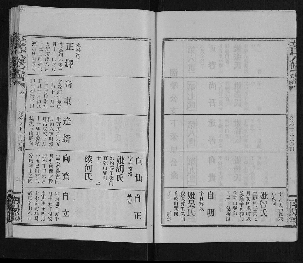 图片[6]-湖北武汉新洲区叶氏八修宗谱端公卷电子版PDF下载-中华家谱网
