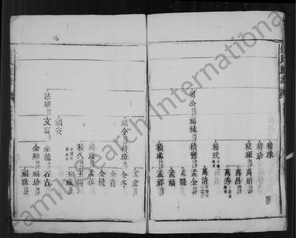图片[8]-广东韶关乳源余氏族谱电子版PDF下载-中华家谱网