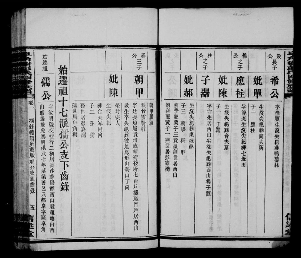 图片[7]-湖南长沙善邑皂角树彭氏四修族谱（信述堂）电子版PDF下载-中华家谱网