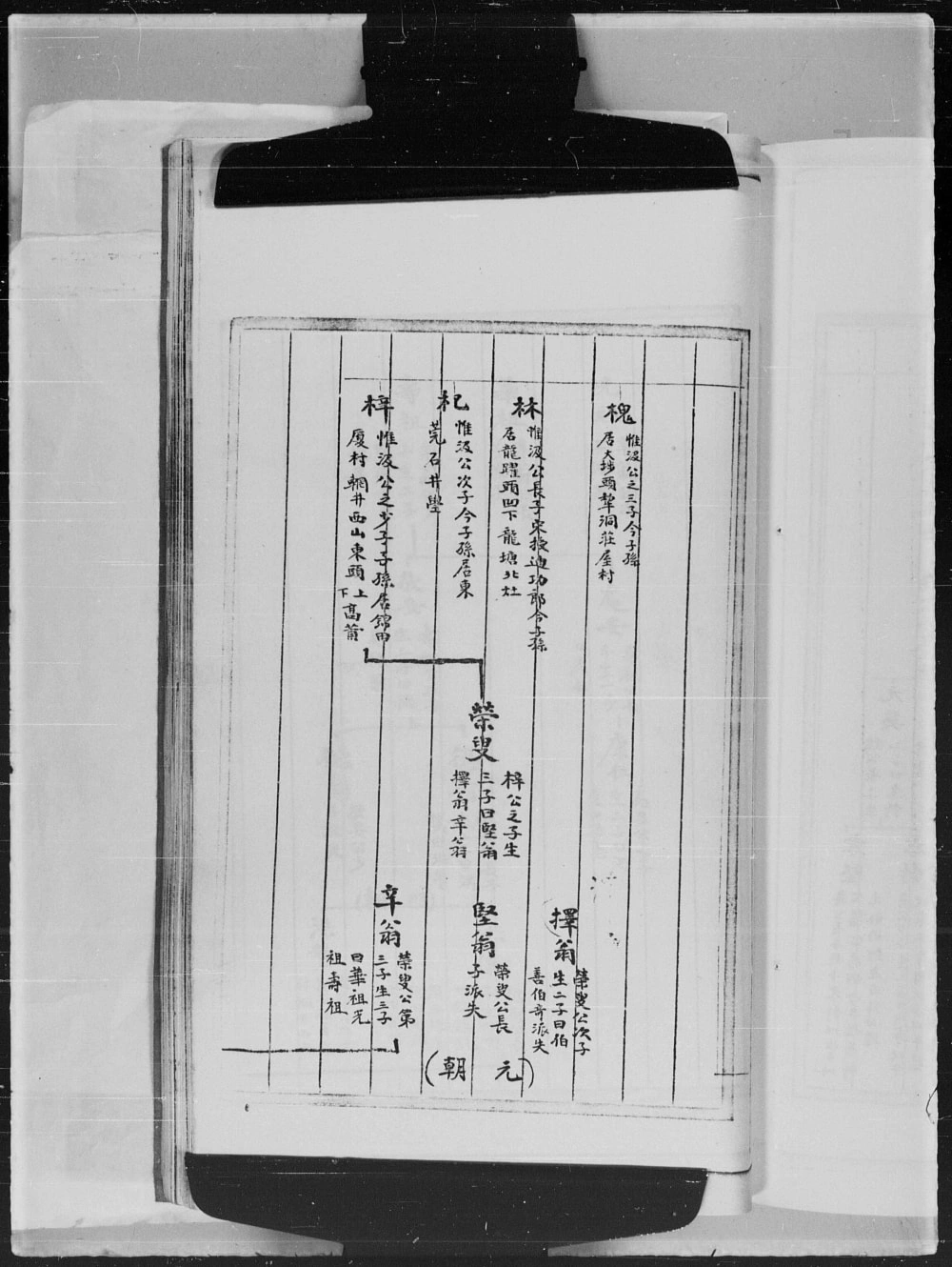 图片[7]-香港锦田邓氏师俭堂家谱电子版PDF下载-中华家谱网