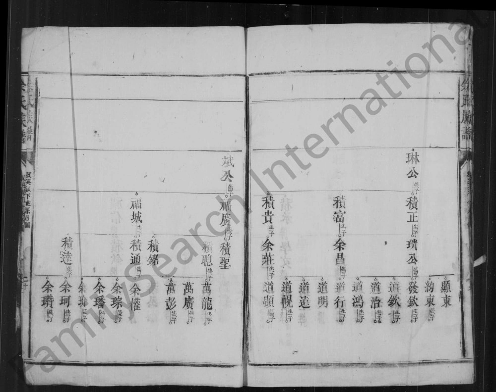 图片[6]-广东韶关乳源余氏族谱电子版PDF下载-中华家谱网