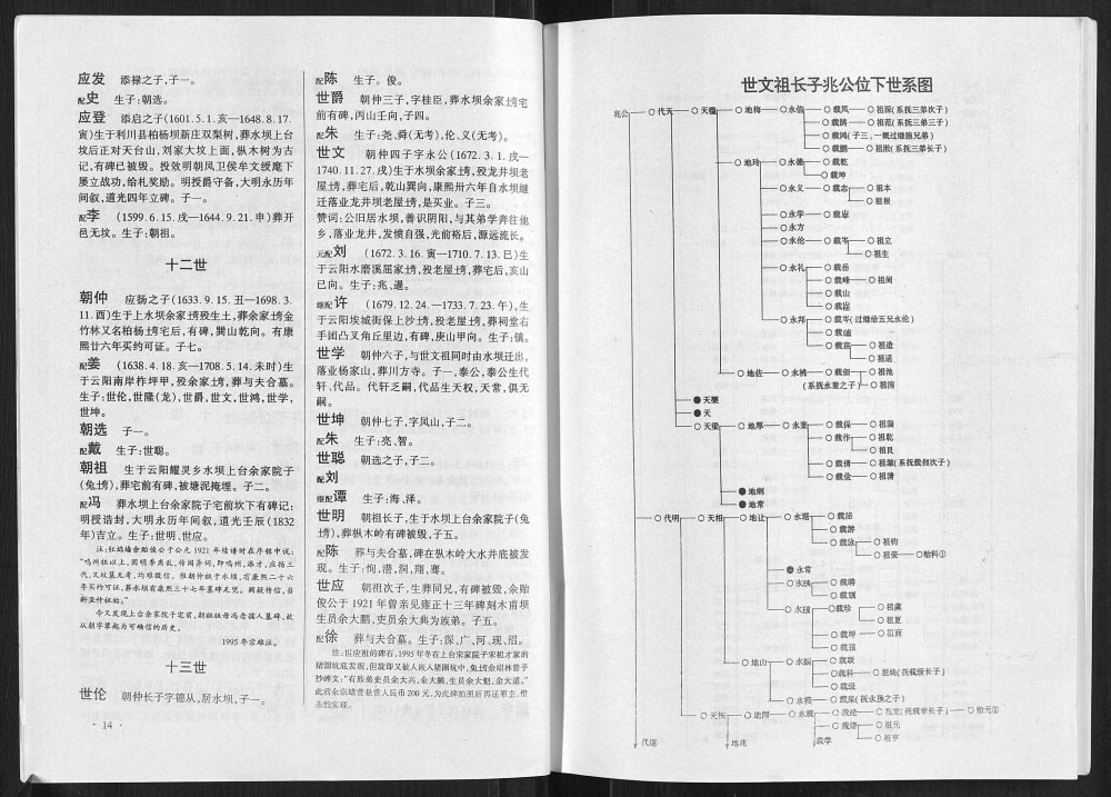 图片[5]-重庆云阳县龙井坝余氏族谱电子版PDF下载-中华家谱网