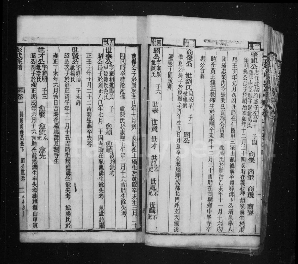 图片[6]-四川简阳彭氏族谱电子版PDF下载-中华家谱网