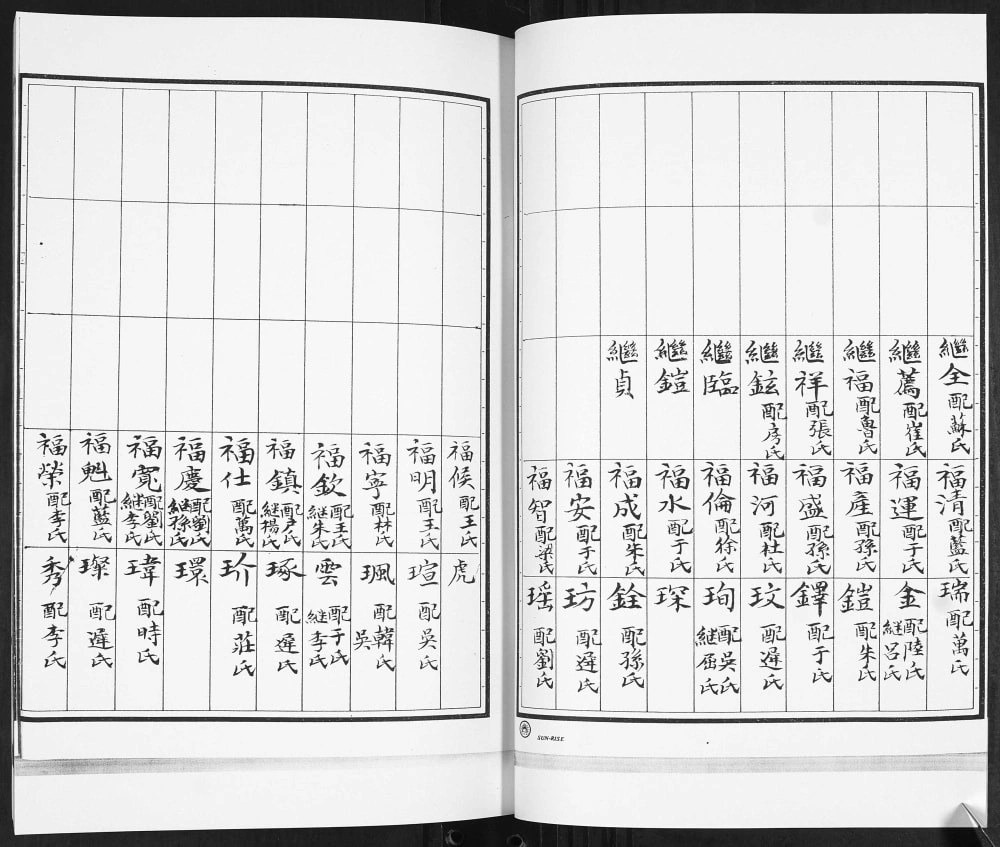 图片[6]-山东青岛即墨南颜武村宋氏族谱电子版PDF下载-中华家谱网