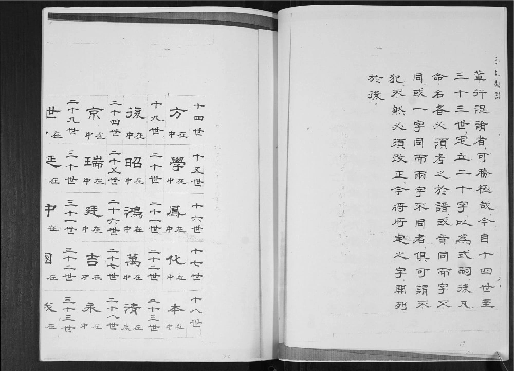 图片[5]-山东青岛即墨刘家下庄于氏族谱电子版PDF下载-中华家谱网